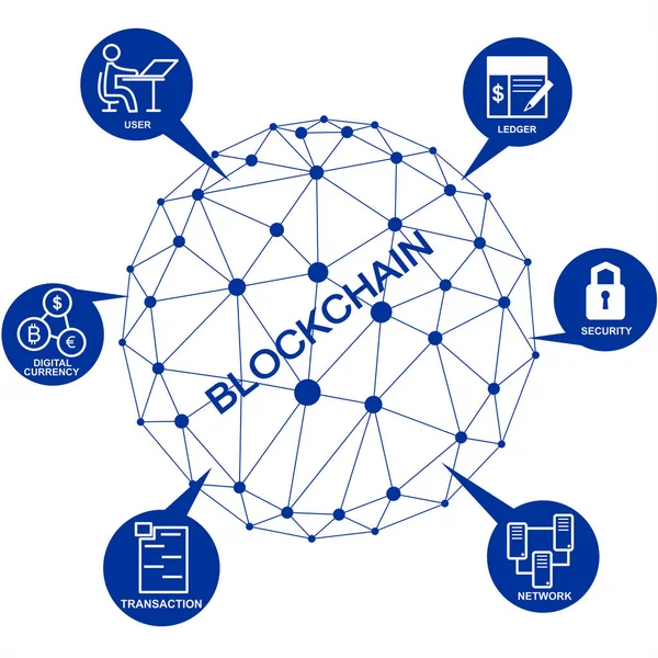 Block Chain Concept Abstract Network Connection Design Background Info Graphic — Stock Vector