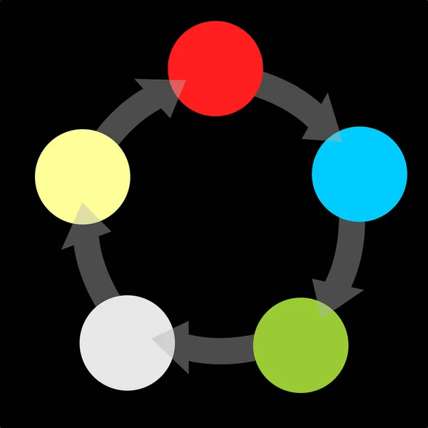 Modelo Para Sua Apresentação Negócios Com Setas Círculo Informações Vetor — Vetor de Stock