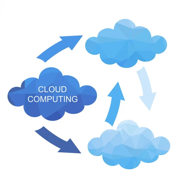 Cloud Computing Design Concept Polygon Información Tecnológica Ilustración Gráfica Vectorial — Vector de stock