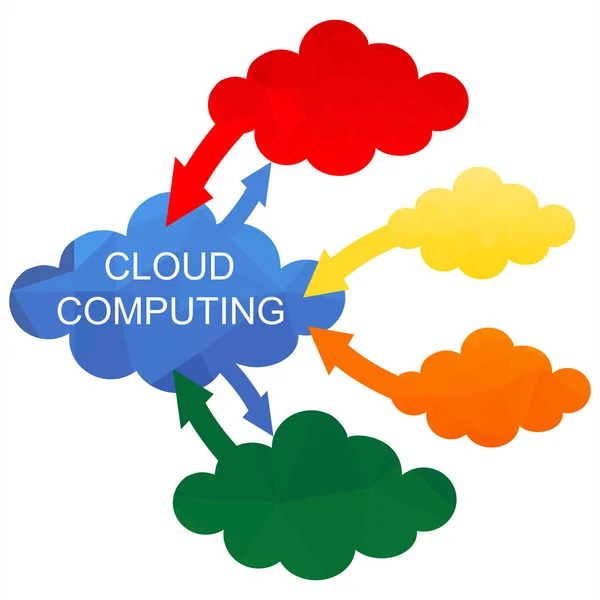 Cloud Computing Design Concept Polygon Información Tecnológica Ilustración Gráfica Vectorial — Vector de stock