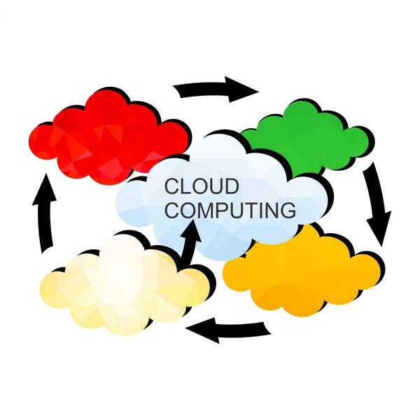 Cloud Computing Koncepció Sokszög Informatikai Háttér Vektor Grafikus Ábrája — Stock Vector