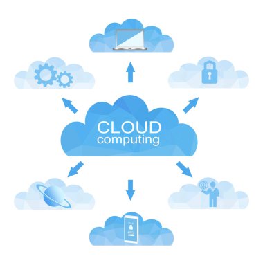 Poligonal Cloud computing teknolojisi. Vektör illüstrasyon kavramı üçgen oluşur.