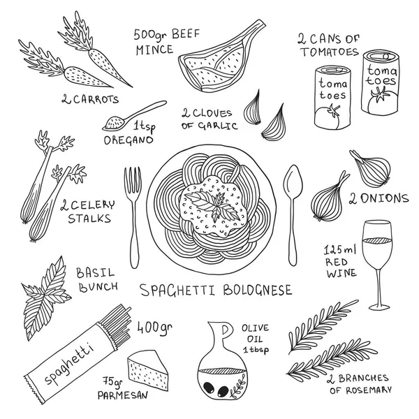 Ingridents pour la bolognèse spaghetti. Assiette avec pâtes. Illustration en noir et blanc. Recette avec produits signés . — Image vectorielle