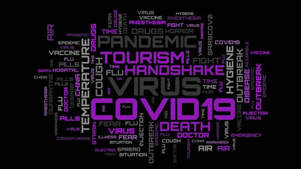 COVID-19 word collage illustration. Purple modern word cloud backdrop