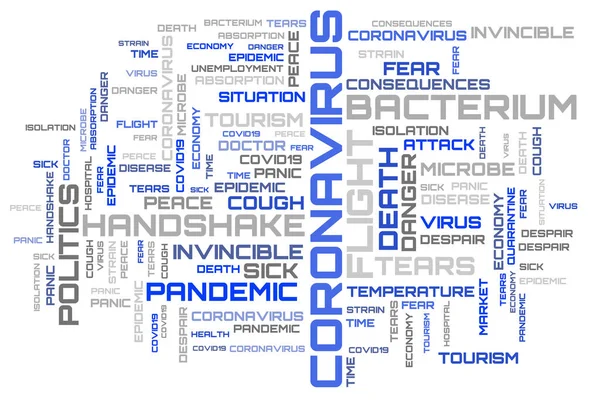 Синя Хмара Слова Covid Білому Тлі — стокове фото