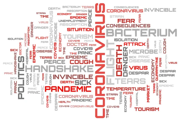 Collage Palabra Coronavirus Rojo Sobre Fondo Blanco — Foto de Stock