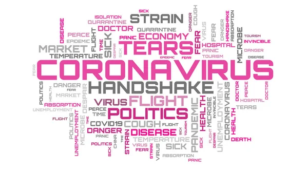 Beyaz arkaplanda soyut mor virüs kelime bulutu