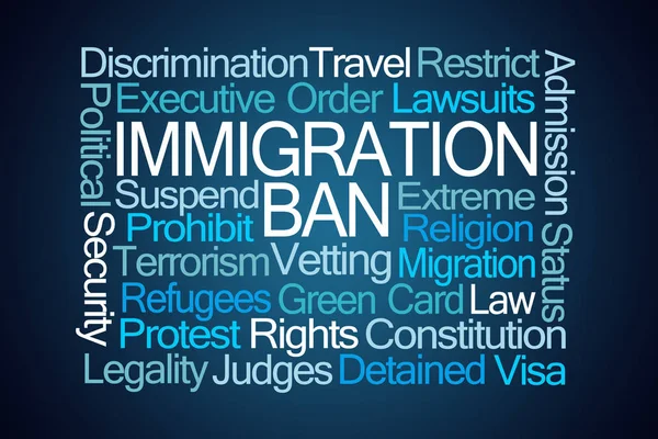 Wortwolke Einwanderungsverbot — Stockfoto