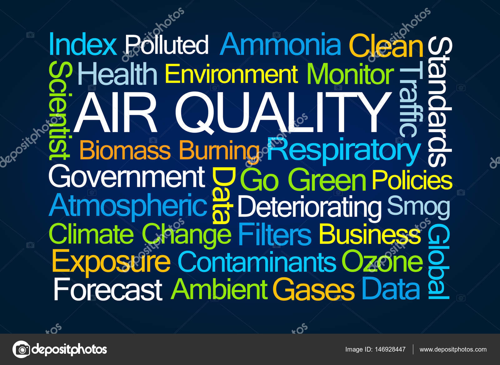 Download 940 Background Air Quality Data HD Terbaik
