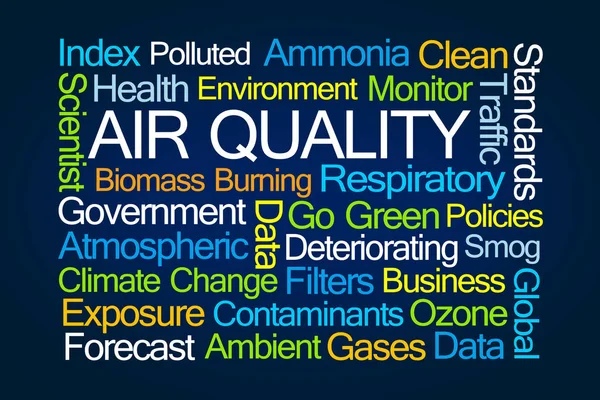 Air Quality Word Cloud — Stock Photo, Image