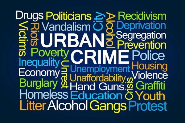 Städtischen Kriminalität Wortwolke — Stockfoto