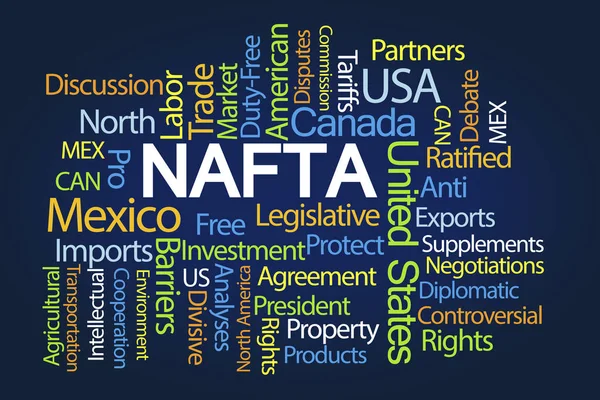 Nuvem de palavra NAFTA — Fotografia de Stock