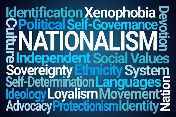 Nacjonalizm Word Cloud — Zdjęcie stockowe