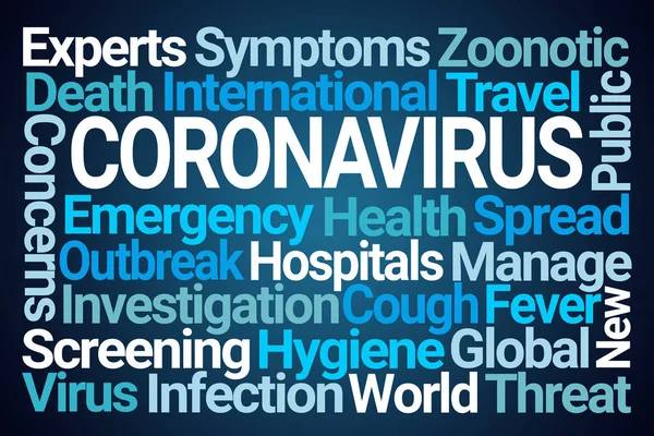 Coronavirus Word Cloud — Stockfoto