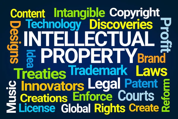Intellectuele eigendom word cloud — Stockfoto