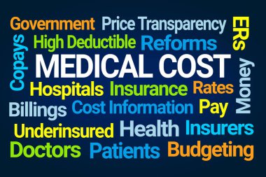 Medical Cost Word Cloud on Blue Background clipart