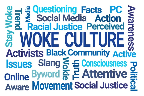 Woke Culture Word Cloud White Background — ストック写真