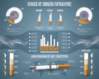 Sigara ve sigara Infographic kavramı