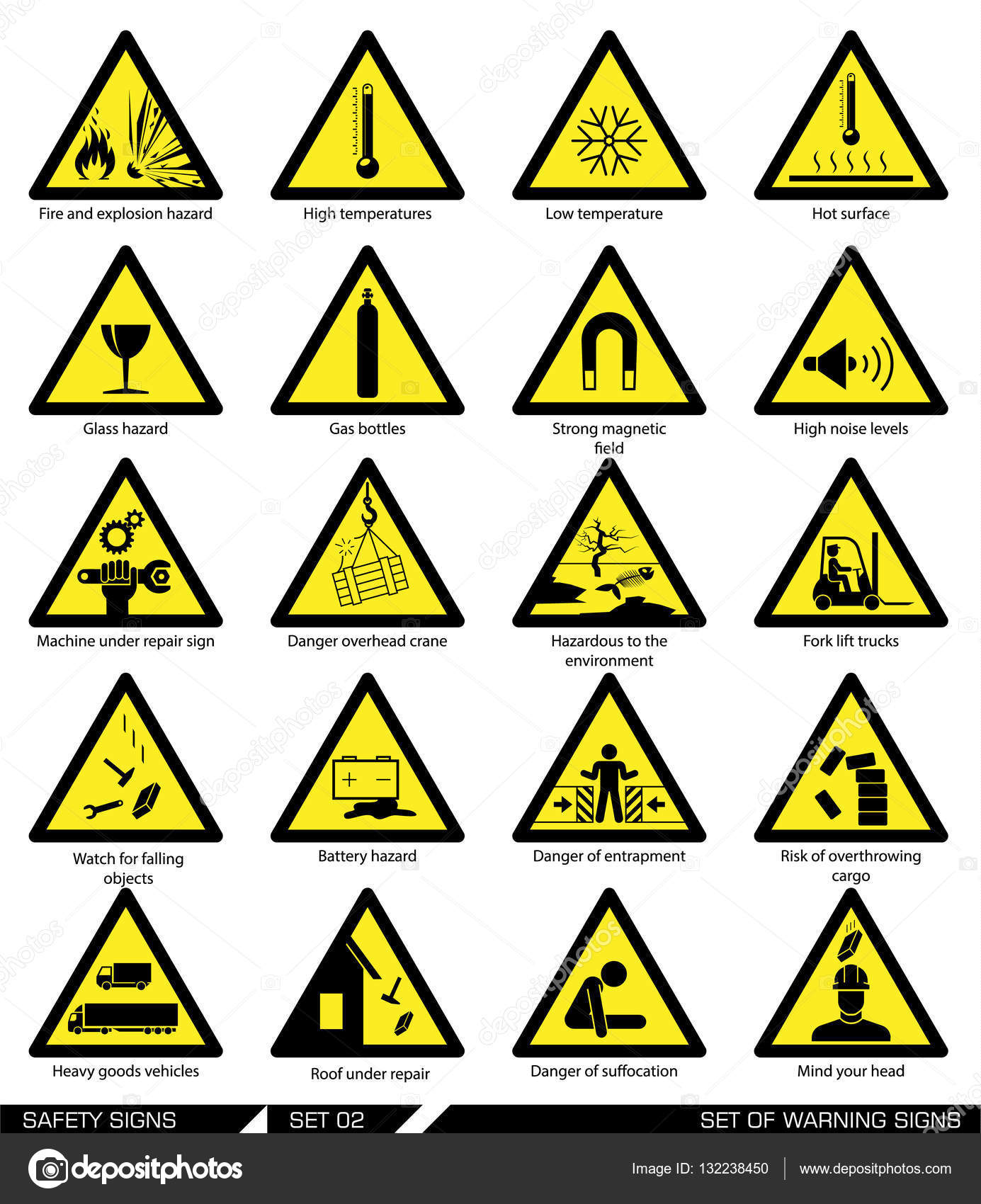 Reihe von Sicherheitsschildern. Warnsignale. Stock-Vektorgrafik