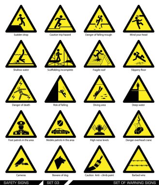 Set of safety signs. Caution signs. clipart