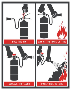 Fire extinguisher label clipart