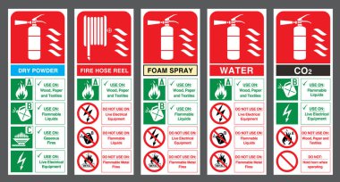Set of safety labels  clipart