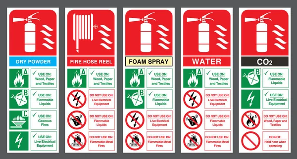 Set of safety labels — Stock Vector