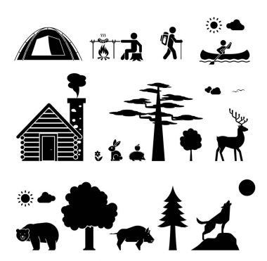 Kamp ve wilderness
