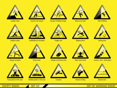 Set of safety warning signs.  clipart