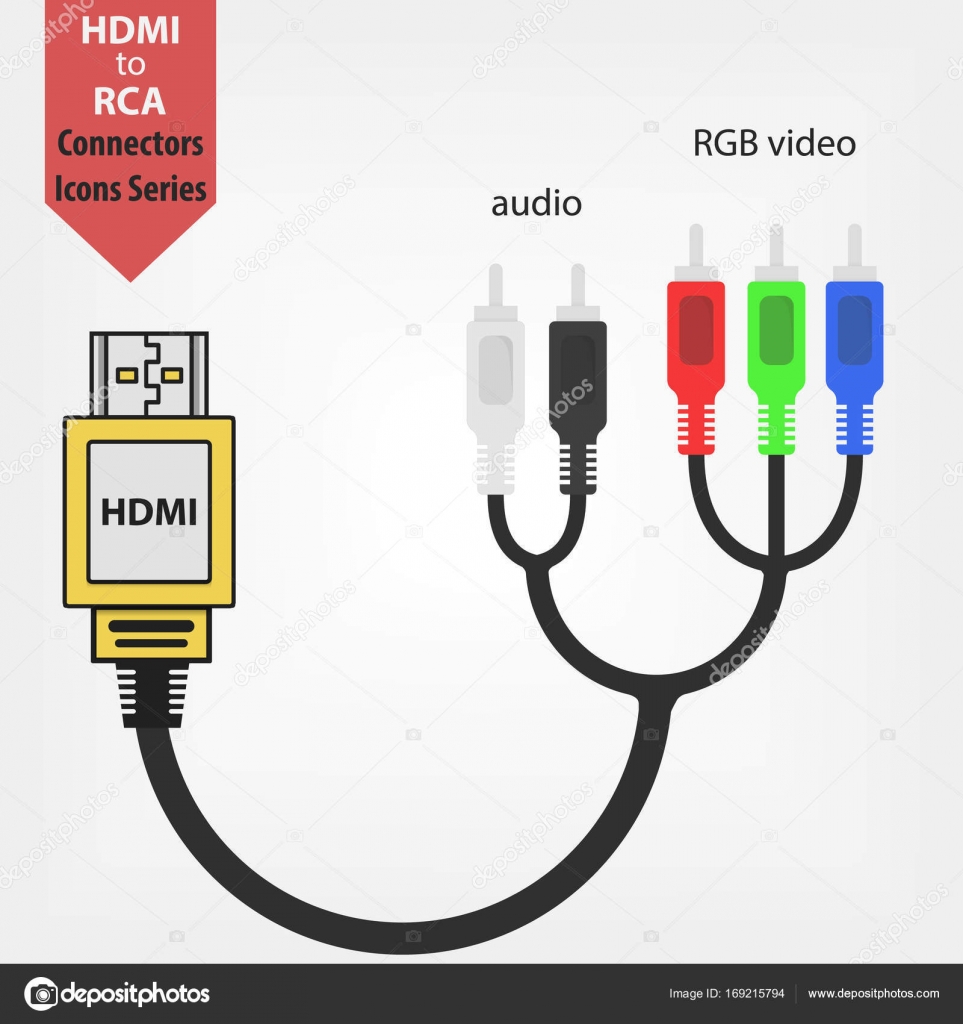 Wiring Diagram Hdmi Hdmi Jack Wiring Diagram Vga To Hdmi Vention