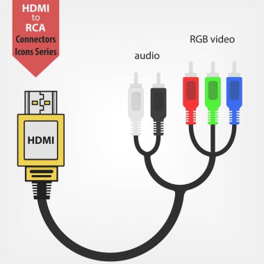 HDMI-Rca adaptörü