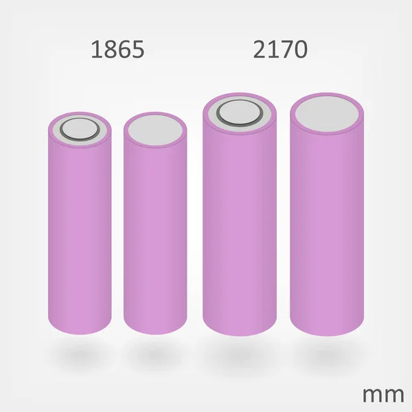 Automotive types of Li-ion Batteries - 18650 and 2170 Size Standards in pink body Stock Illustration