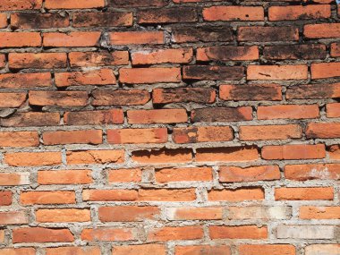 Tuğla duvar dokusunun arkaplanı