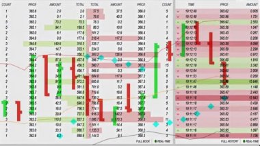 Forex borsa grafik ve ticker tahtada beyaz arka plan - yeni kalite mali iş dinamik hareket video görüntüleri animasyonlu.