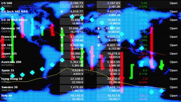 Mercado de valores de divisas cuadro de ticker board y mapa holográfico de la tierra en el fondo - nueva calidad financiera negocio animado vídeo de movimiento dinámico — Vídeos de Stock