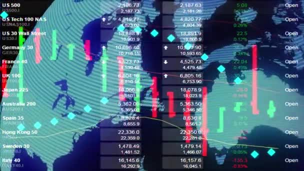 Devisenmarktschart-Tickerboard und holographische Erdkarte im Hintergrund - neue Qualität des Finanzgeschäfts animierte dynamische Bewegungs-Videomaterial — Stockvideo