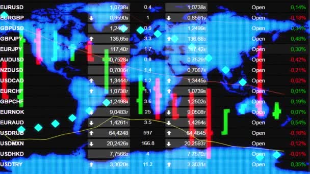 Mercado de valores de divisas cuadro de ticker board y mapa holográfico de la tierra en el fondo - nueva calidad financiera negocio animado vídeo de movimiento dinámico — Vídeo de stock