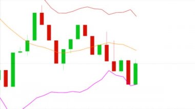 Beyaz arka plan - evrensel borsa fiyat listede yeni kalite mali iş dinamik hareket video görüntüleri animasyonlu.