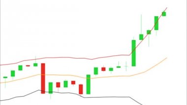 Beyaz arka plan - evrensel borsa fiyat listede yeni kalite mali iş dinamik hareket video görüntüleri animasyonlu.