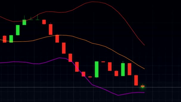 Universelle Börsenkursdiagramm auf schwarzem Hintergrund - neue Qualität Finanzgeschäft animierte dynamische Bewegung Videomaterial — Stockvideo