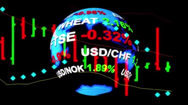 Forex stock market ticker chart and holographic earth map on background - new quality financial business animated dynamic motion video footage — Stock Video