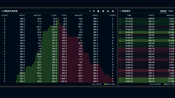 Mercado de ações livro de comércio forex ticker board cotações preço real mudando no fundo branco novas imagens de vídeo financeiro de negócios de qualidade única — Vídeo de Stock