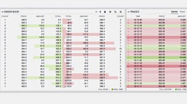 hisse senedi piyasası forex ticaret kitap gerçek fiyat teklifi üzerine beyaz değişen yeni benzersiz kalite iş finansal video görüntüleri arka plan