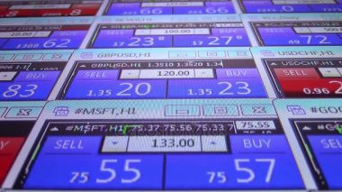 Acil satmak düğmesini forex Borsa fiyatları ticker tahtayı yakın - yeni kalite mali iş veri ekran dinamik teknoloji hareket video görüntüleri