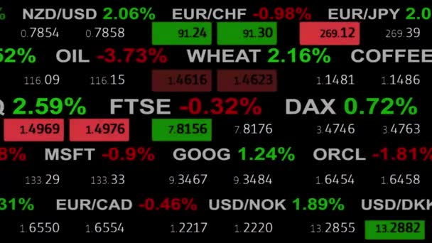 Forex índice de mercado de ações mercadoria ticker tape board linha de notícias sobre fundo preto - novo negócio financeiro de qualidade imagens de vídeo dinâmico animado movimento — Vídeo de Stock