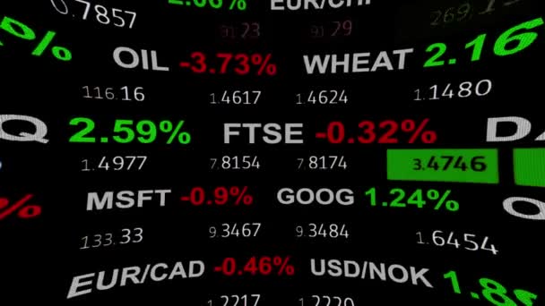 Круглий індекс фондового ринку товарної стрічки на дошці новин на чорному тлі - нова якість фінансового бізнесу анімовані динамічні відеозаписи руху — стокове відео