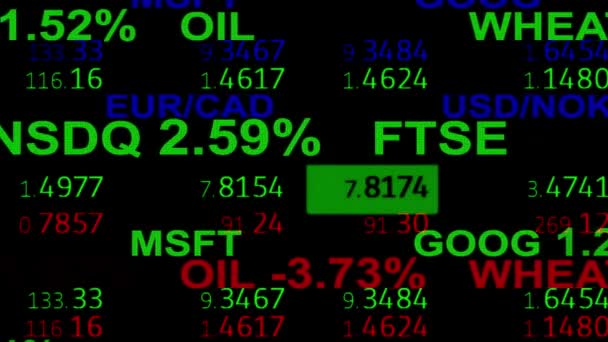 Bolsa de divisas índice de materias primas ticker cinta de línea de noticias sobre fondo negro - nuevo negocio financiero de calidad animada video video dinámico — Vídeo de stock