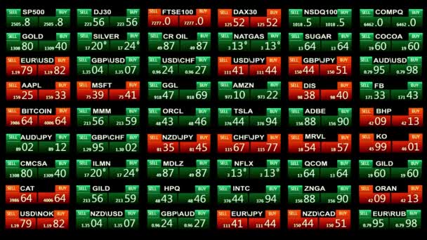 Devisenmarktindex Rohstoffticker Handel Board News Line auf schwarzem Hintergrund - neue Qualität Finanzgeschäft animierte dynamische Bewegung Videomaterial — Stockvideo