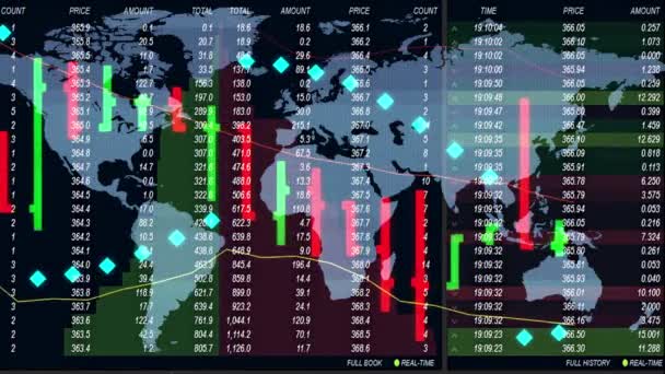 Devisenmarktschart-Tickerboard und holographische Erdkarte im Hintergrund - neue Qualität des Finanzgeschäfts animierte dynamische Bewegungs-Videomaterial — Stockvideo