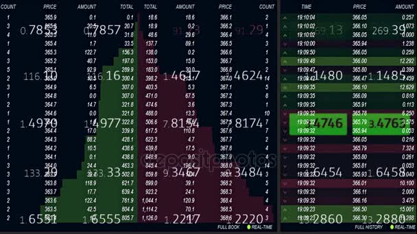 Forex beurs ticker bestuur op zwarte achtergrond - nieuwe kwaliteit financiële zaken geanimeerde dynamische bewegingen videobeelden — Stockvideo